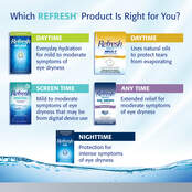 REFRESH OPTIVE&reg; ADVANCED Preservative Free image number 8