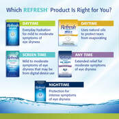 REFRESH&reg; RELIEVA&reg; FOR CONTACTS Lubricant Eye Drops image number 9