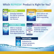 REFRESH OPTIVE MEGA-3&reg; Lubricant Eye Drops image number 10