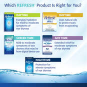 REFRESH P.M.&reg; Preservative Free image number 9