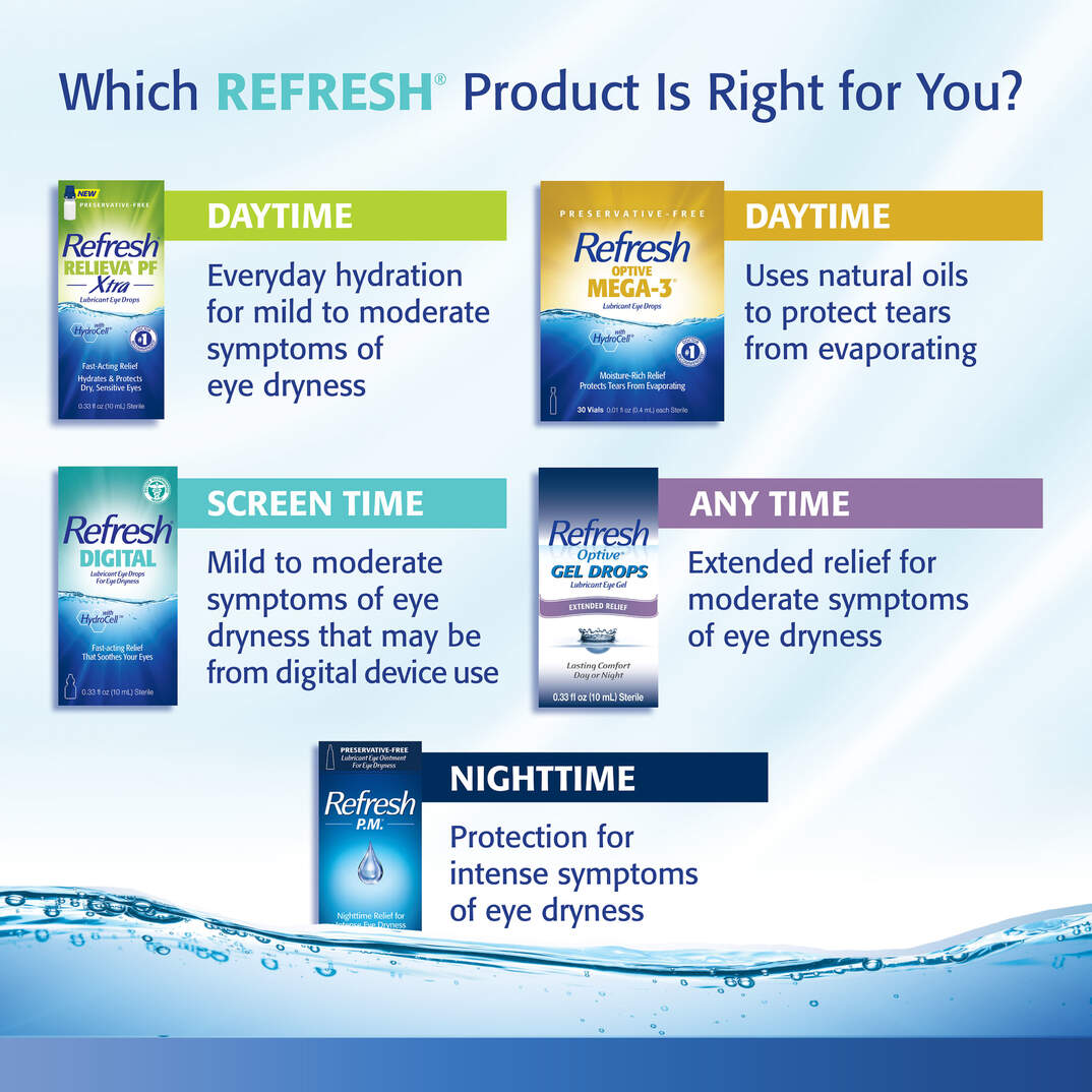 REFRESH OPTIVE&reg; Preservative Free image number 8