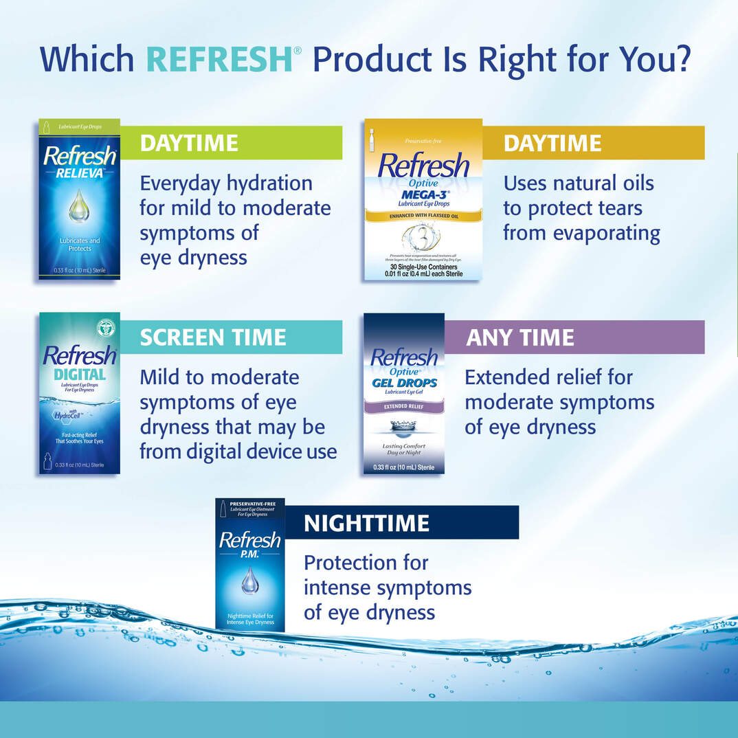 REFRESH CONTACTS&reg; Contact Lens Comfort Drops image number 9