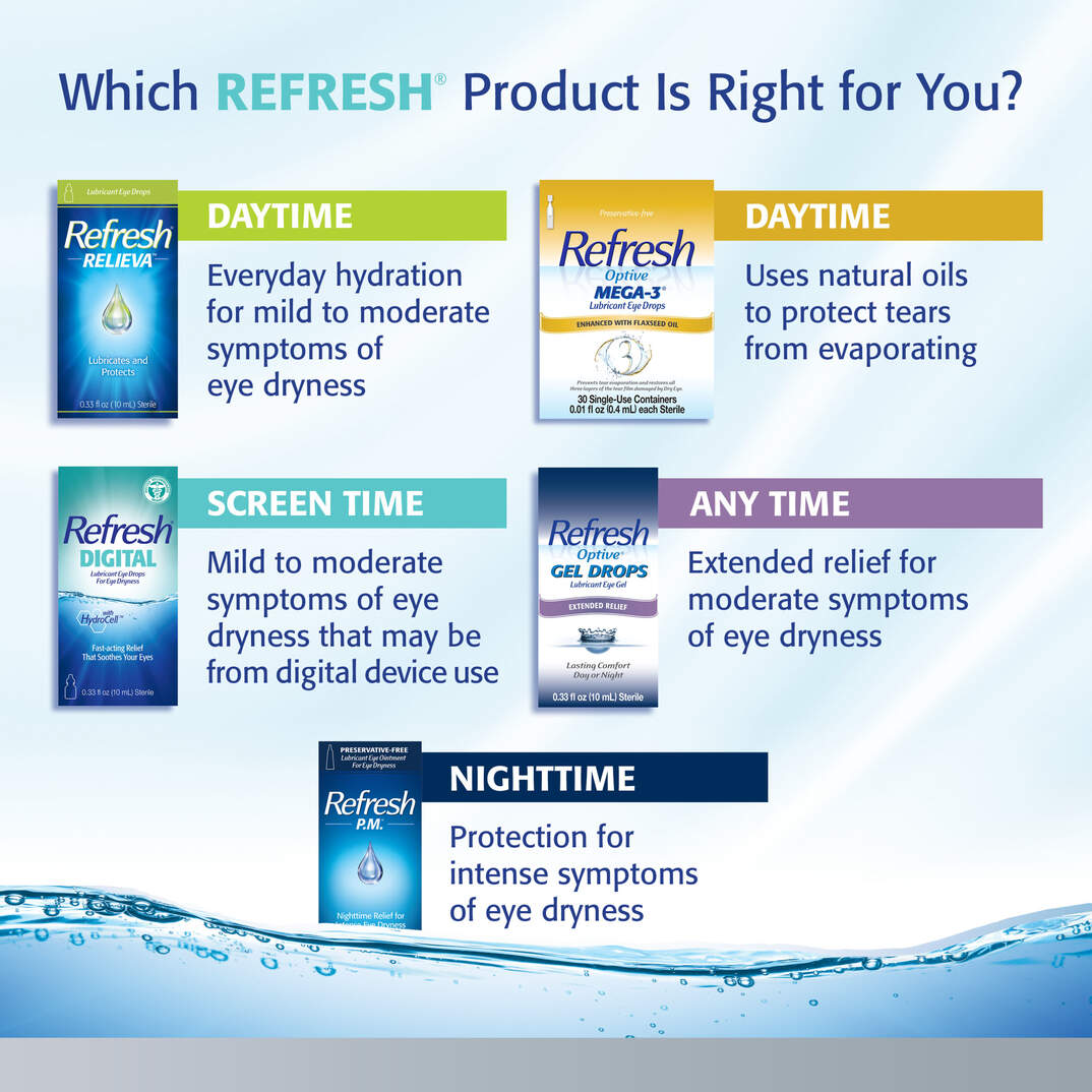 REFRESH OPTIVE&reg; ADVANCED Lubricant Eye Drops image number 8