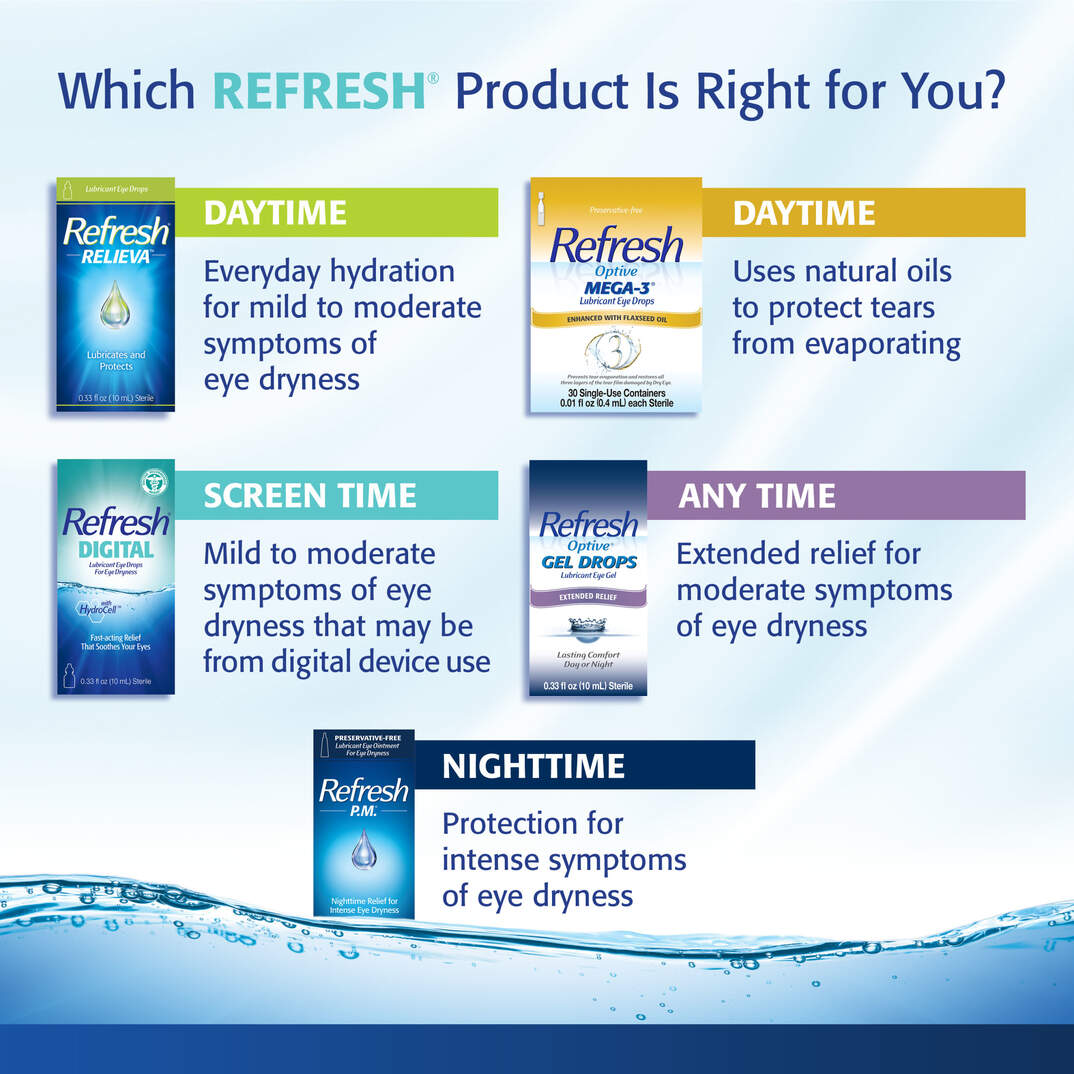 REFRESH&reg; LACRI-LUBE&reg; Lubricant Eye Ointment image number 9